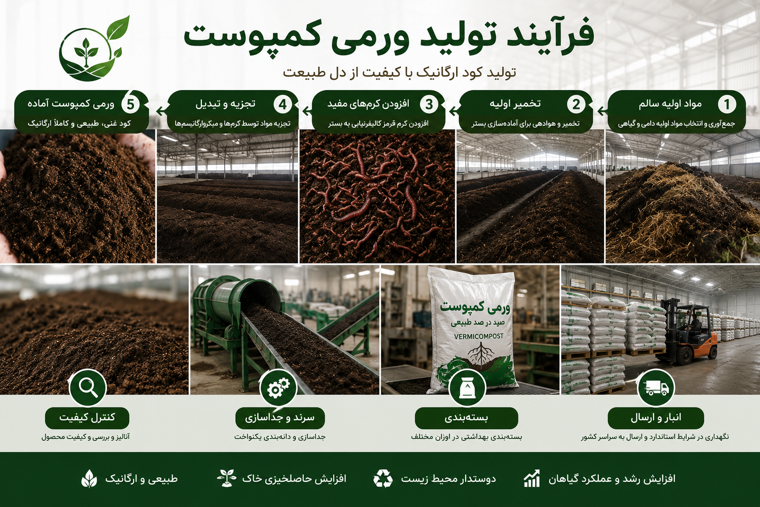 کودهای ورمی کمپوست